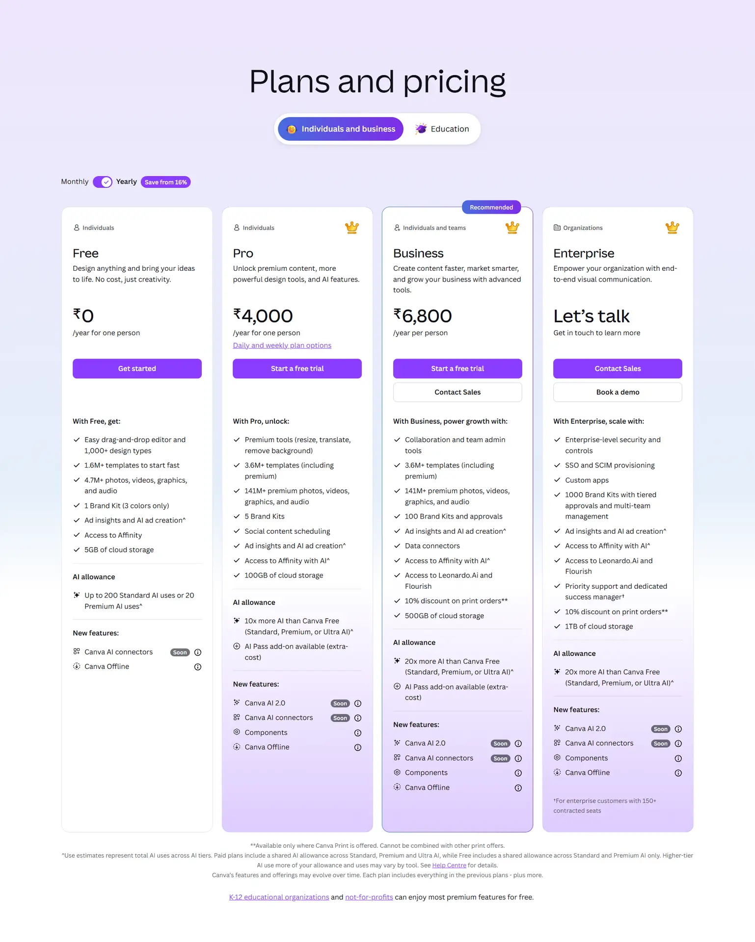 Canva Pro price 2026 pricing page showing Free Pro Business plans monthly and annual costs