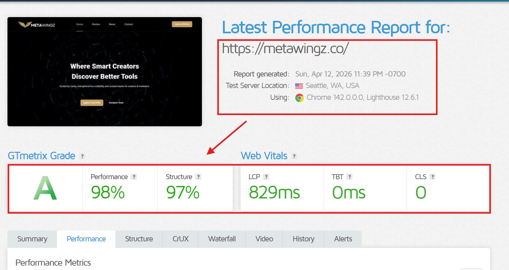 Hostinger 2026 GTmetrix speed test