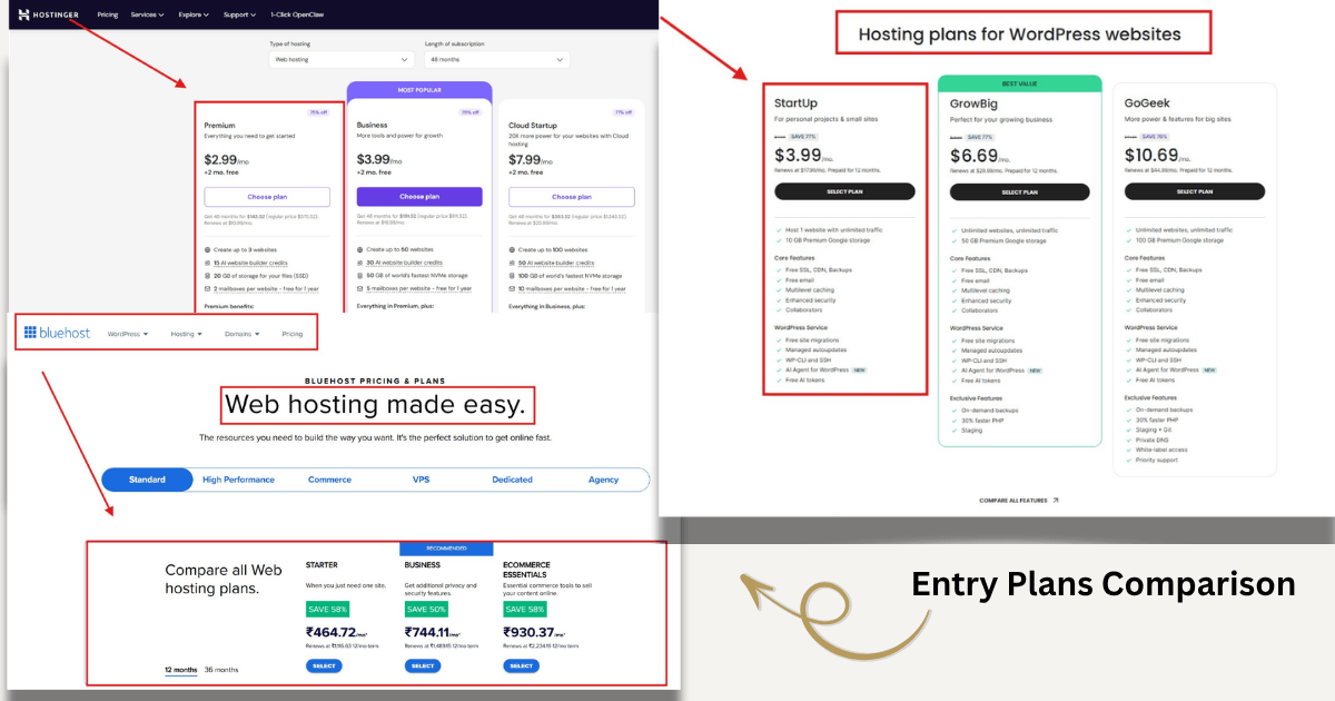 Hostinger review 2026 versus Bluehost versus SiteGround pricing and feature comparison side by side