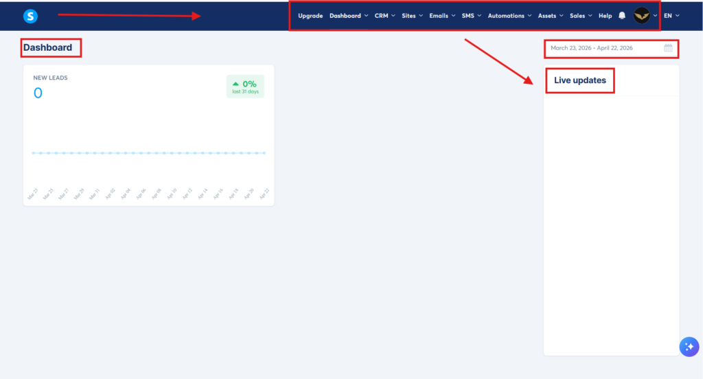 Systeme.io review 2026 dashboard after login