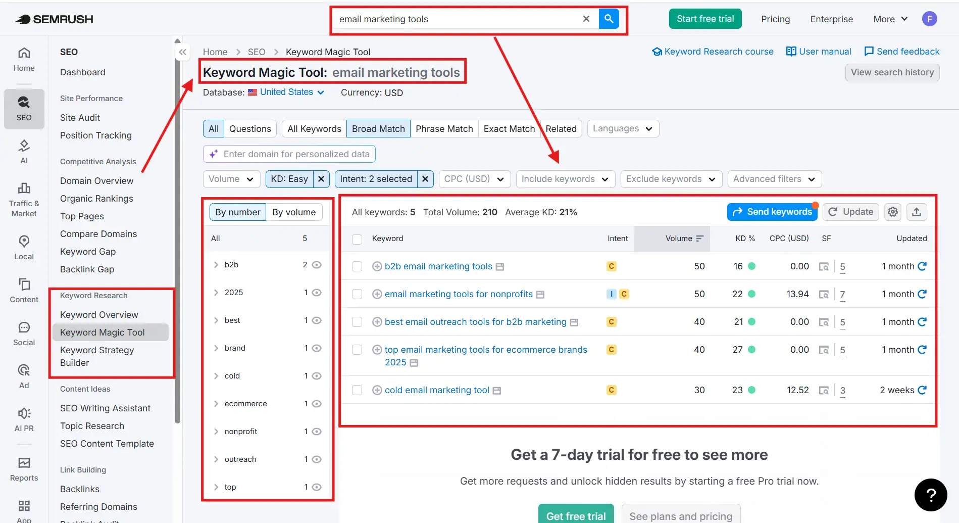 Semrush Keyword Magic Tool showing keyword difficulty and search volume 2026