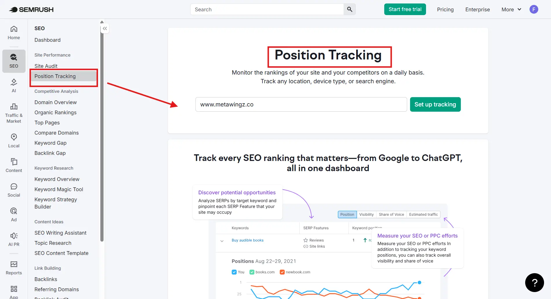 Semrush position tracking dashboard showing keyword rank changes over 30 days 2026