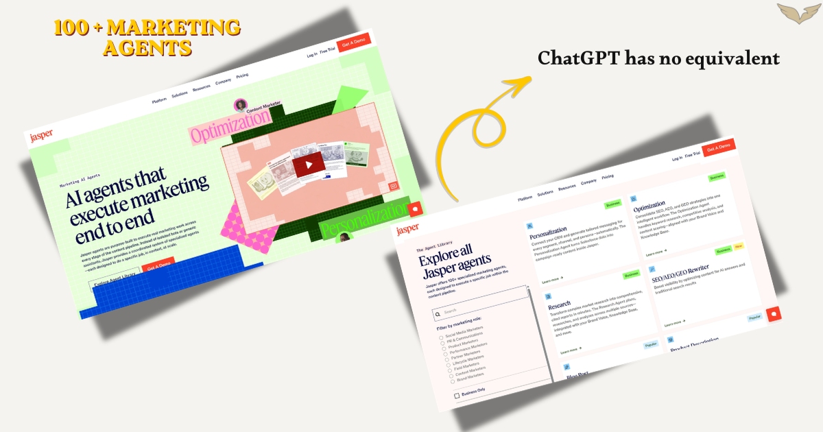 Jasper AI marketing template library 2026 showing 60+ frameworks including AIDA ads, PAS landing pages, email sequences, and social media templates