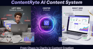 ContentRyte AI content system review 2026 platform interface and features overview