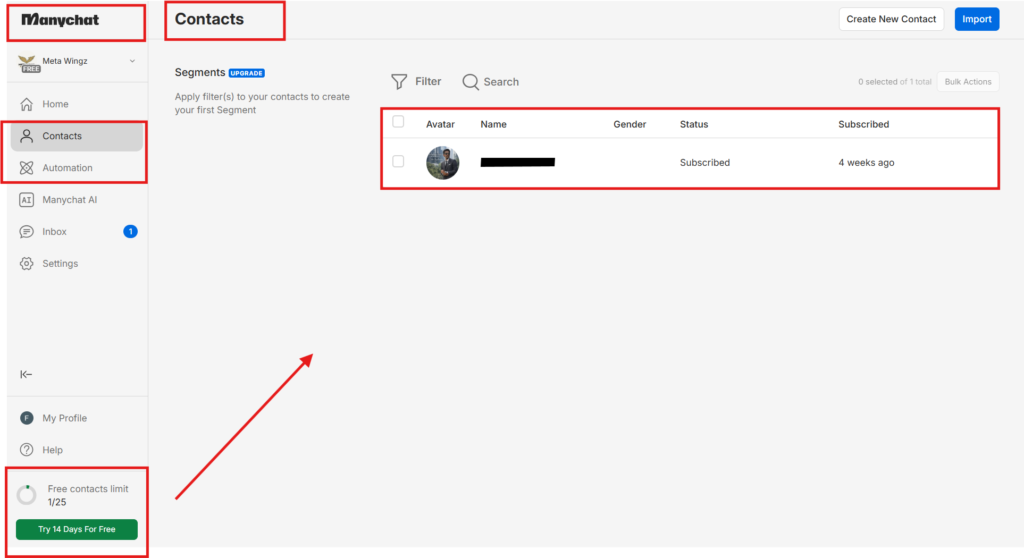 Manychat free plan dashboard 2026 showing 25 contact counter and 4 automation limit