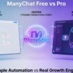 Manychat Free Vs Pro 2026