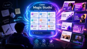 Canva Magic Studio Free Vs Pro 2026
