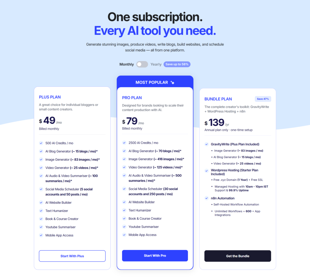 gravitywrite vs jasper for bloggers pricing tiers comparison 2026