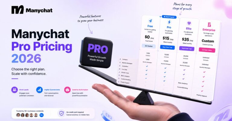 Manychat Pro Pricing 2026