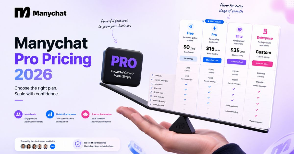 Manychat Pro Pricing 2026