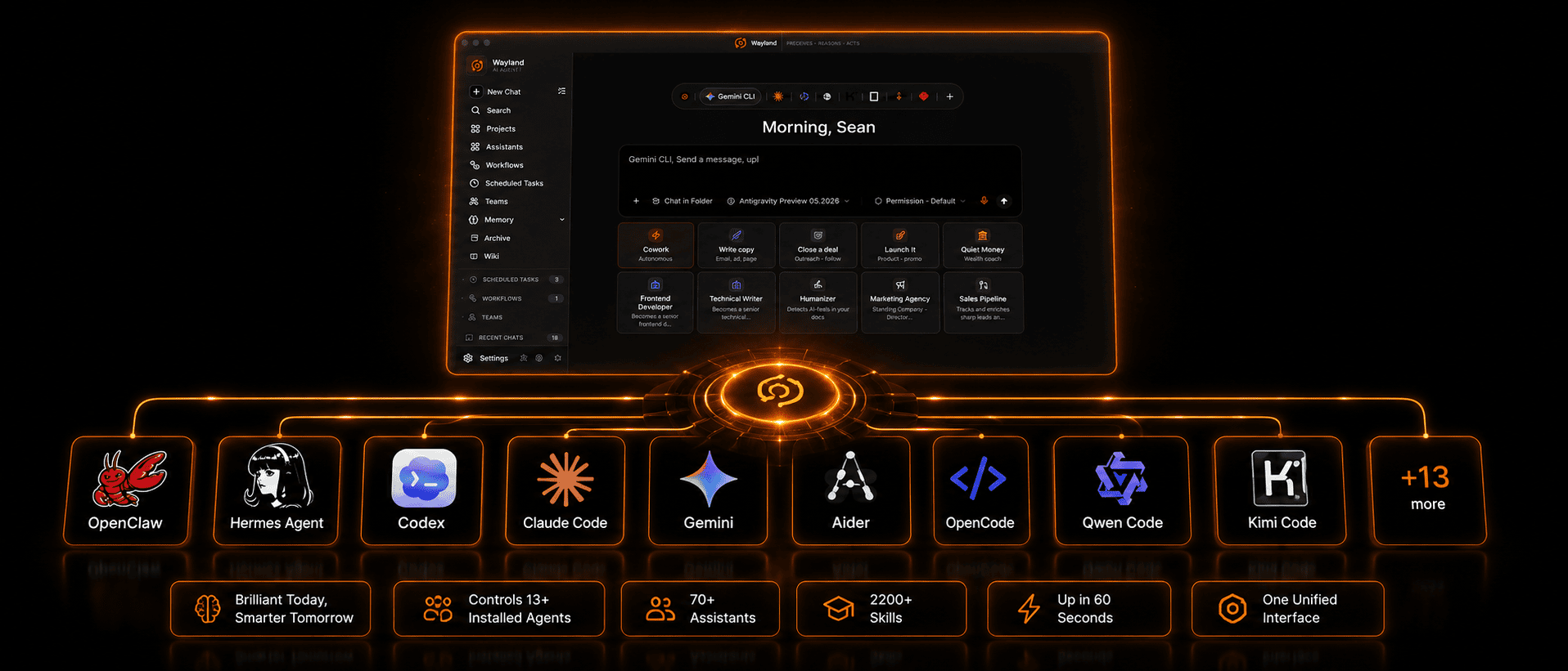 ai income engine wayland 8 features grid
