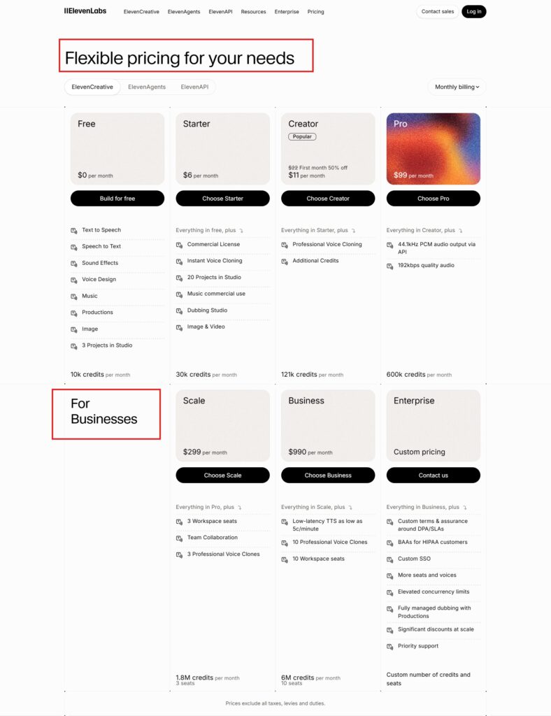 elevenlabs pricing plans 2026 free starter creator pro scale business