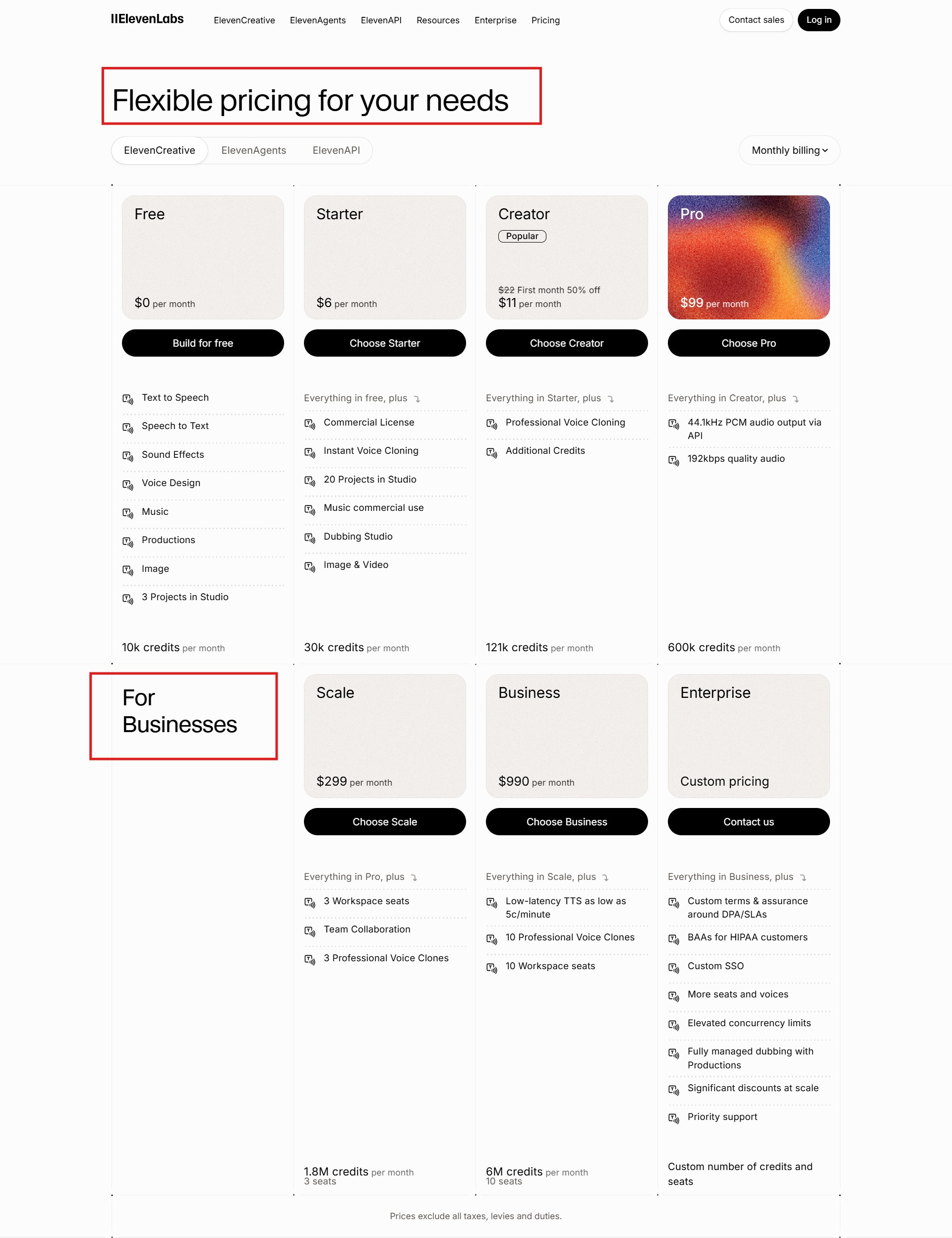 elevenlabs pricing plans 2026 free starter creator pro scale business