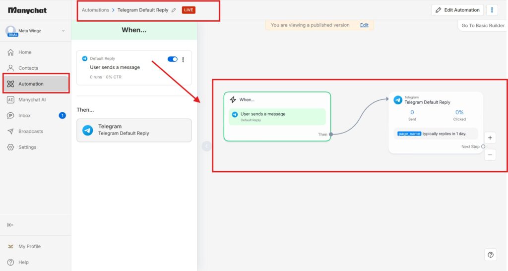 manychat telegram flow builder example 2026
