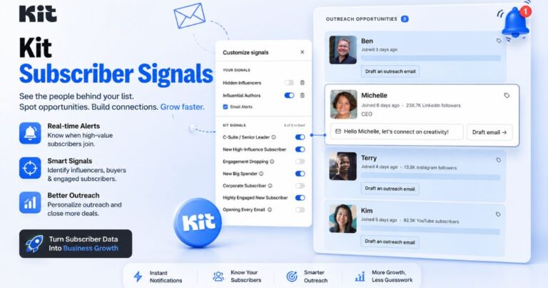 Kit Subscriber Signals 2026 New Launch