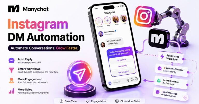 Manychat Instagram DM Automation Banner