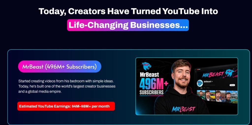 Autochannel AI Creators work 