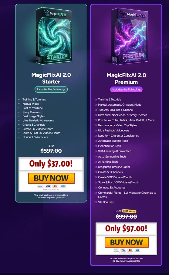 Magicflix ai pricing page 2026