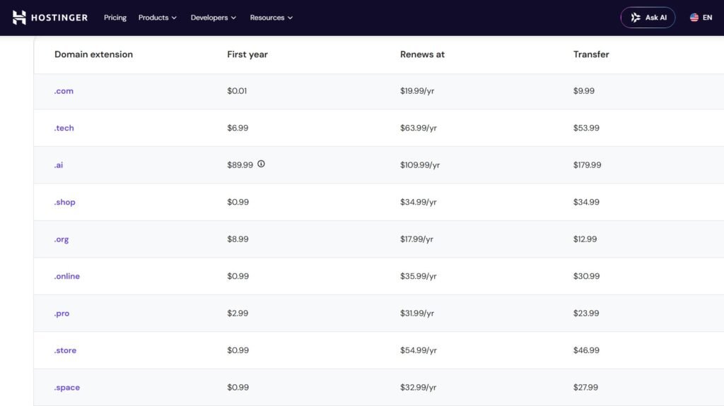 hostinger namecheap free domain plan requirements 2026