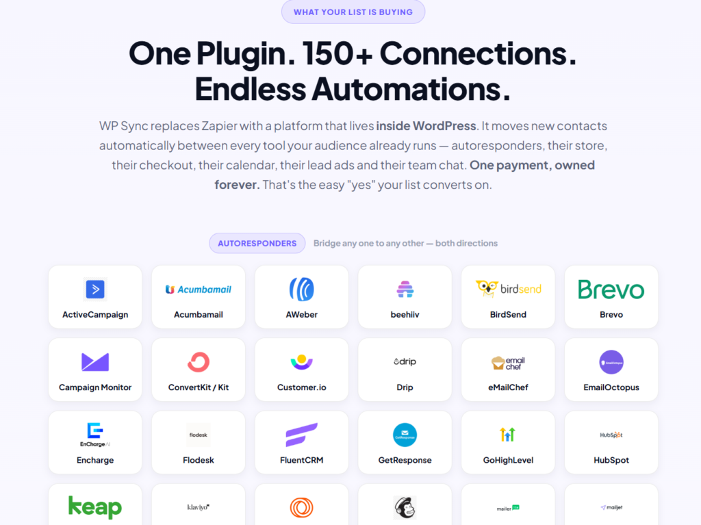 150+ Connecting Tools List
