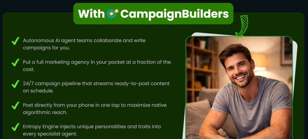 Advantages of Using Campaign builders 